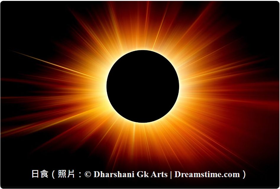 日食與龍：中國龍年、迫在眉睫的日食、台灣災難與加薩衝突