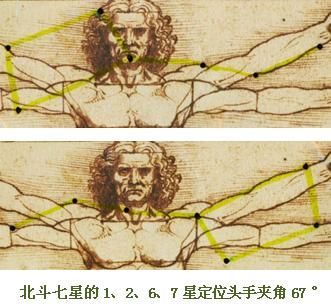 達芬奇名畫《維特魯威人》的圓周之謎(圖)