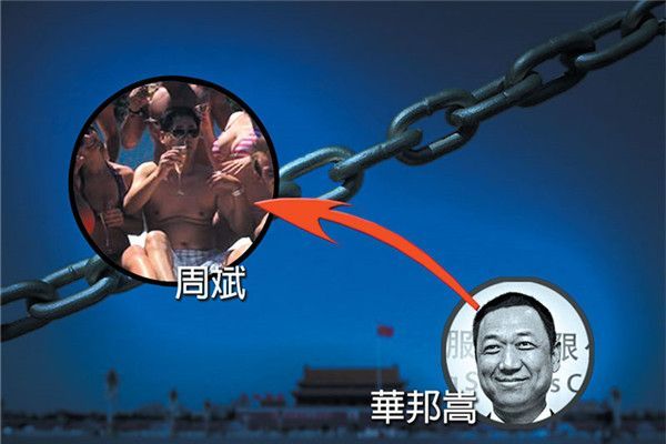 中国在海外的巨大腐败黑洞曝光（组图）