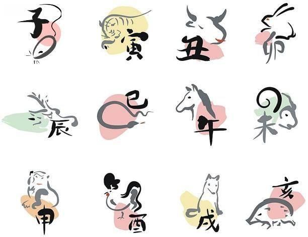十二生肖排序 蕴涵大智慧（图）