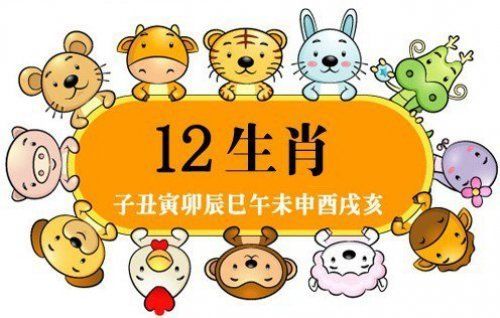 十二生肖的寓意(图)