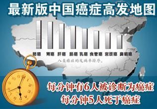 中国癌情凶猛 (图)