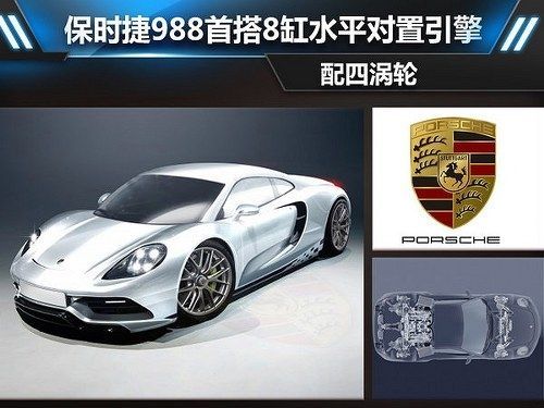 Porsche988预计2017市(组图)
