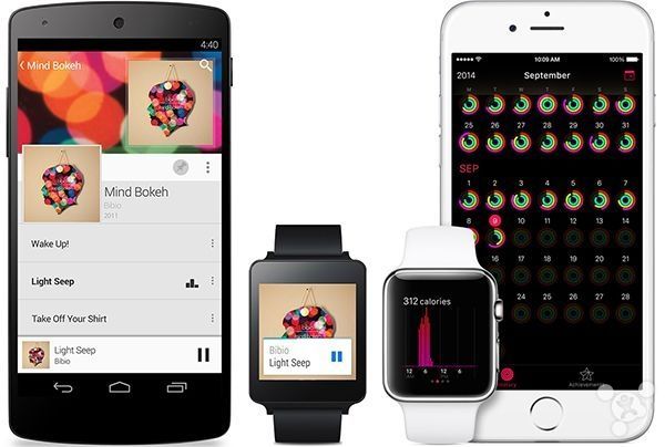 信息數字化時代 Apple Watch，Android Wear誰勝誰負