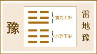 蒋介石为何号中正？(组图)