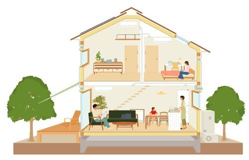 让人越住越穷的房子(图)