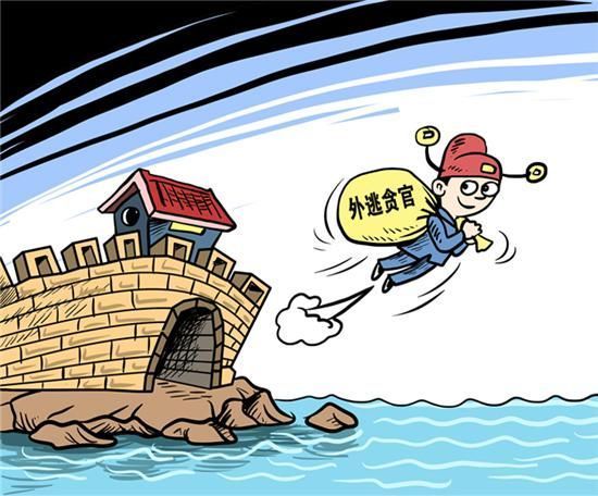 中国全球通缉50多个外逃贪官(图)