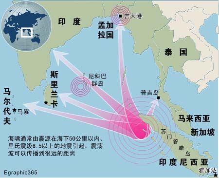 印尼外海7.3级强震 发布海啸警报（图）