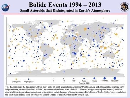 彗星经常“撞地球” 20年来超过500次(图)