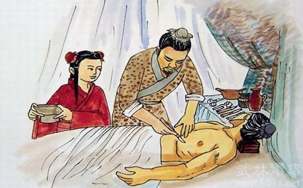 中国古代的解剖学