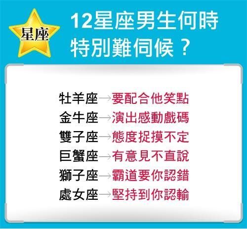 捉摸不定的男人心！12星座男生何時特別難伺候？