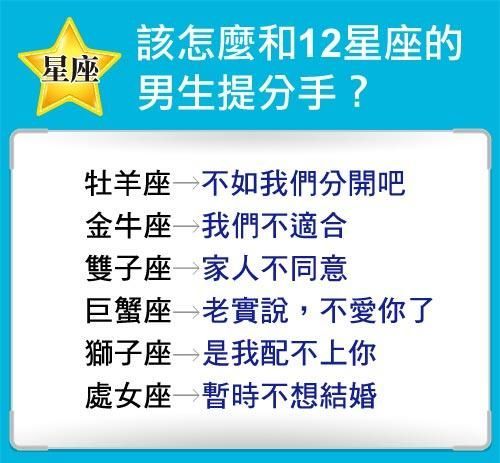 把傷害減到最低，如何與12星座男生提分手？