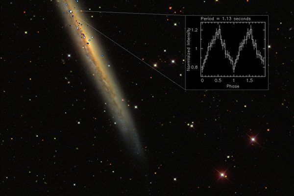 神秘的宇宙燈塔 天文學發現迄今最亮脈衝星