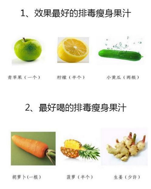 公認十大果汁 健康又減肥(圖)
