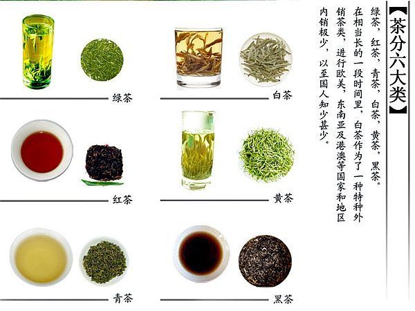 茶道之中國茶葉的六大種類(圖集)