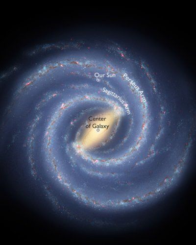 太陽系所在旋臂巨大超乎預料(圖)