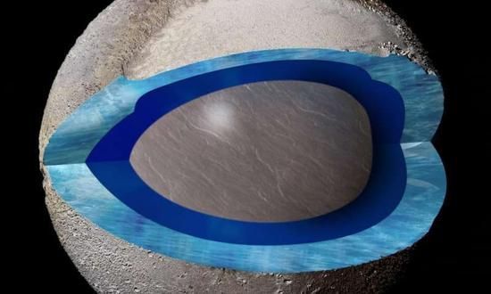 冥王星有液態海洋 儲水量與地球海洋相當(組圖)