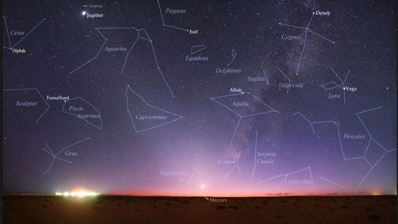 你的星座錯了! NASA公布星座大變動後的對應日期!