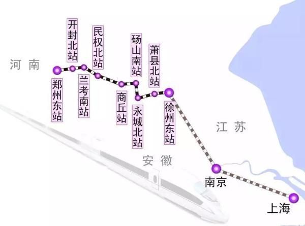 上海至西北通高鐵 到西安只要6小時