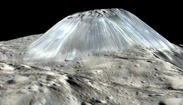 超神奇！穀神星火山爆發噴出的是「冰」(圖)