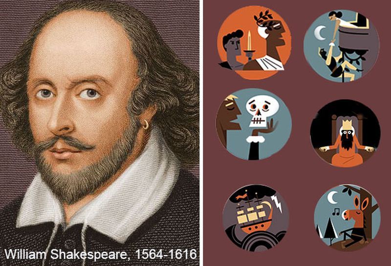莎士比亞逝世400周年  藝術總監談莎劇的普世