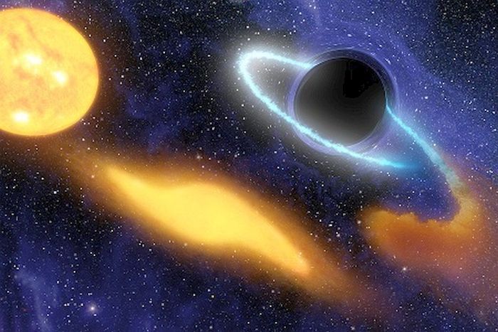 科學家們第一次觀測到黑洞的可見光