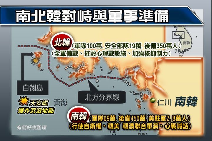南北韓衝突擴大  北韓疑準備發射飛彈