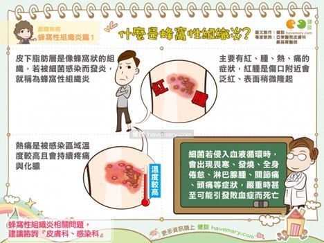 何谓蜂窝性组织炎？