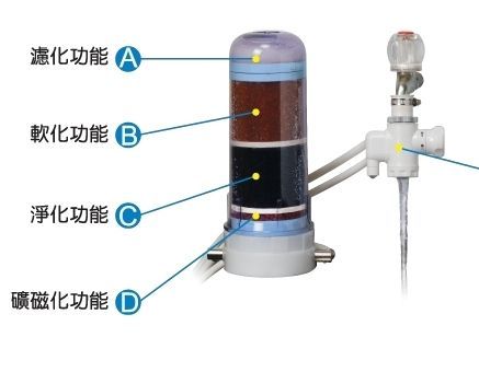 「滤水书」滤出清洁饮用水