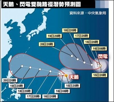 雙颱恐變中颱 侵台否週二明朗