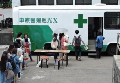 北市癌症死因排行榜 肺癌居冠、腸癌攀升第二